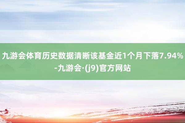 九游会体育历史数据清晰该基金近1个月下落7.94%-九游会·(j9)官方网站